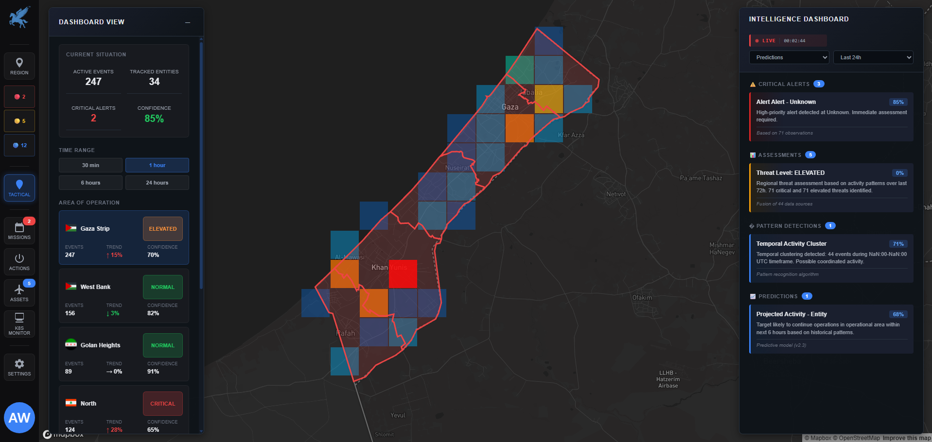 Signal intelligence visualization